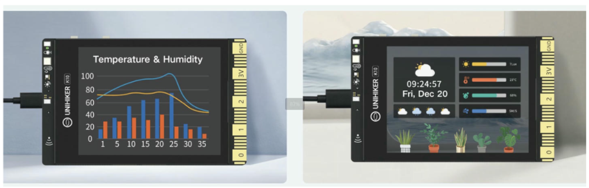 Infographic - DFRobot UNIHIKER K10 AI Coding Board